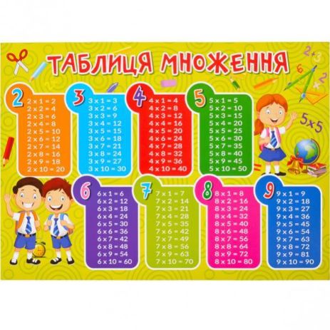 Плакат "множення"