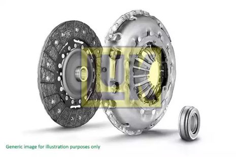 Clutch Renault Kangoo, Clio II, Dacia Logan 1.5DCI 01-, LUK (6223055500)