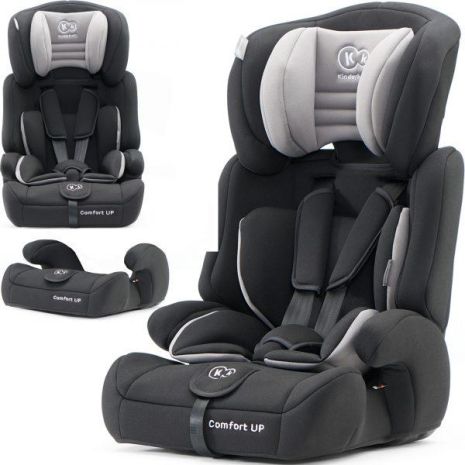 Автокресло Kinderkraft Comfort Up 9-36 кг