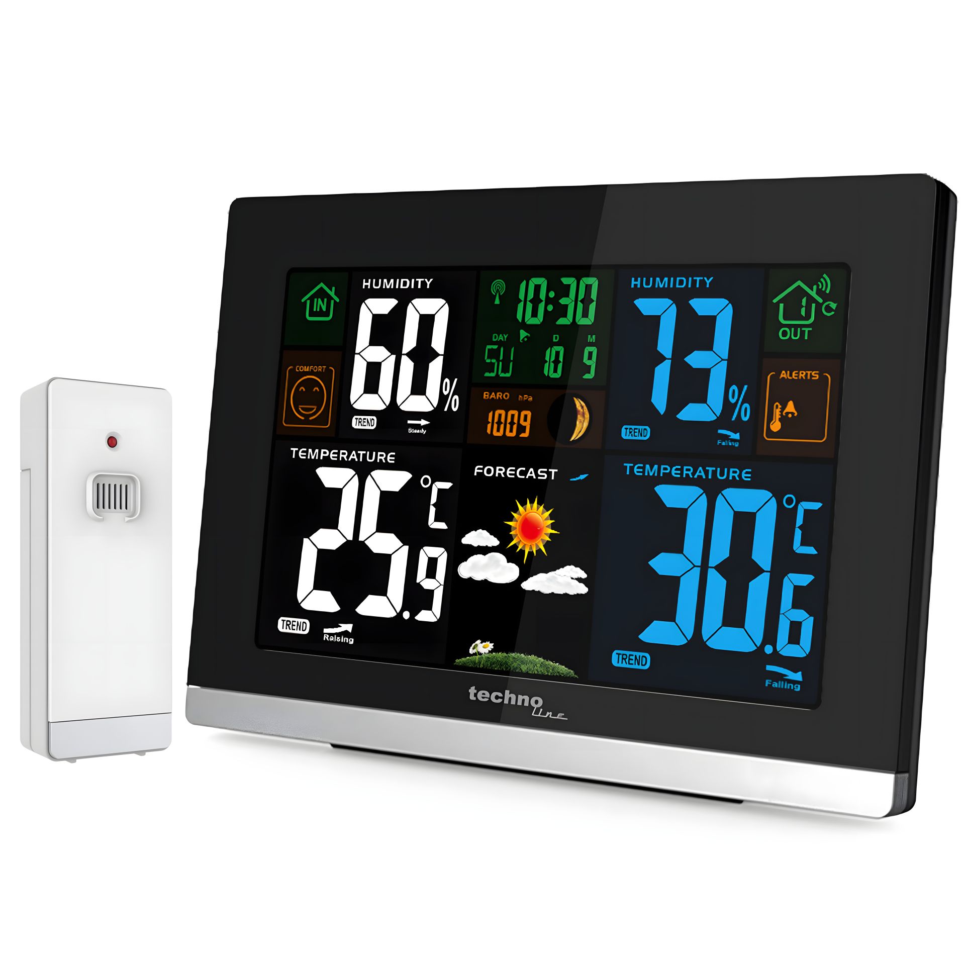 Метеорологическая станция Technoline WS6462 Black (WS6462) Метеорологическая станция Technoline WS6462 Black (WS6462)