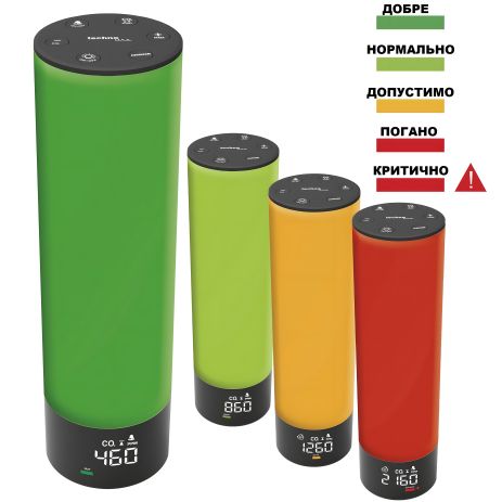 Чорна метеостанція Technoline WL1045 (WL1045)