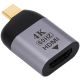 Адаптер, конвертер с Type-C на HDMI для передачи 4K/60Hz видео Addap UC2HDMI-01, переходник для ПК, ноутбука, проектора, телевизора