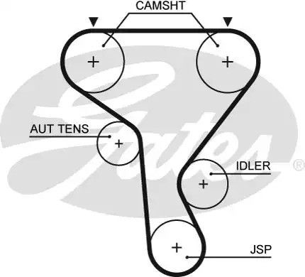 Ремінь ГРМ Master/Movano 2.2DTi/2.5DTi 09/00, GATES (5573XS)