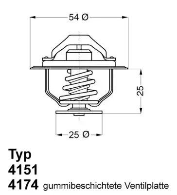 Therestat Fiat, Renault (Wahler), Wahler (417479d)