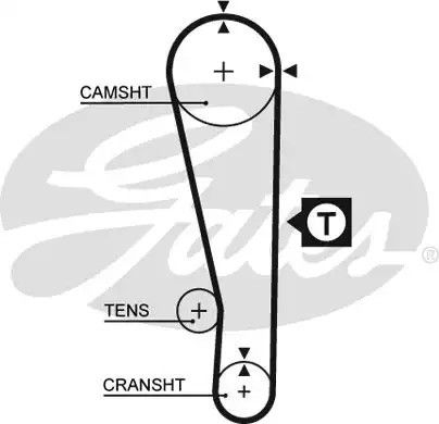 Ремень ГРМ, GATES (5283XS)