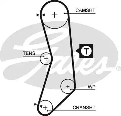 Ремінь синхронізації, ворота (5030xs) Ремінь синхронізації, ворота (5030xs)