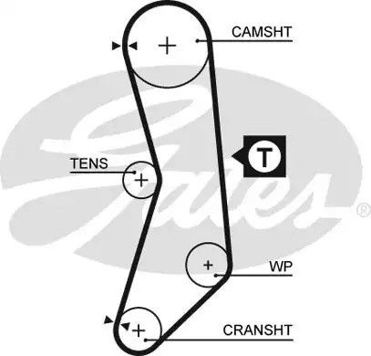 Ремень ГРМ, GATES (5030XS)