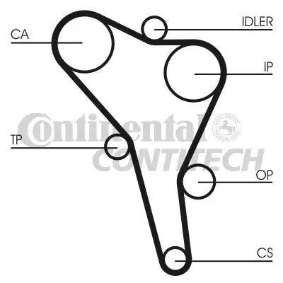 Rosted Timing Relt VW Caddy, Seat Cordoba, Contitech (CT867)