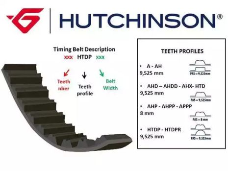 T rooted Timing Lada Largus, Nissan Kubistar, Hutchinson (132htdp27)