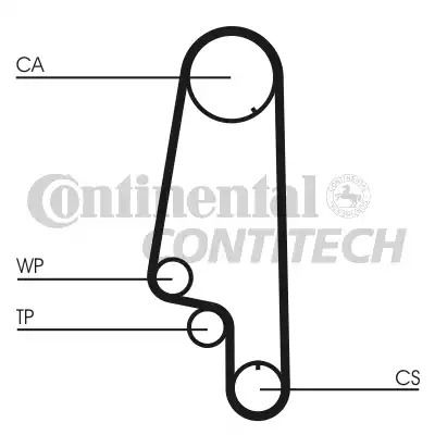 POMP + TIMing Belt VW GOL, Seat Cordoba, Contitech (CT846WP3)