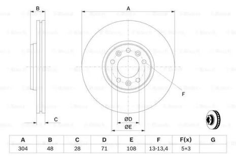 Диск тормозной FIAT SCUDO, CITROËN JUMPY, BOSCH (0986479380)