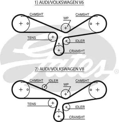 Ремінь зубч. ГРМ AUDI A6, SKODA SUPERB, VW 2.4, 2.7, 2.8, 3.7 GATES (5493XS)