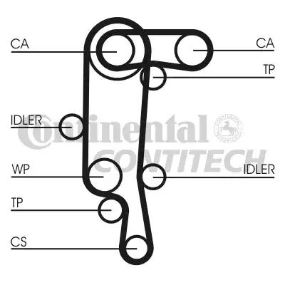 Помпа + комплект ремня ГРМ VW GOL, CONTITECH (CT957WP1)