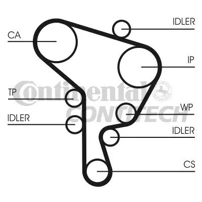 Rosted Timing Belt Skoda Fabia, Audi A3, Contitech (CT1044)