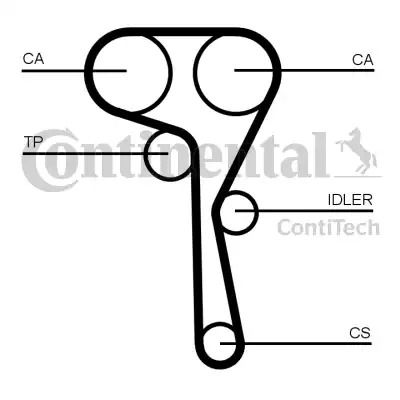 Ремень зубчатый ГРМ AUDI A3, VW GOL, CONTITECH (CT1167)