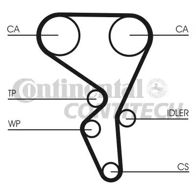 POMP + TIMing Belt Peugeot 307, Citroyn Berlingo, Contitech (CT1065WP1)