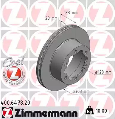 Диск тормозной MERCEDES-BENZ SPRINTER, VW CRAFTER, ZIMMERMANN (400647820)