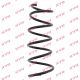 Передняя Подвесочная Пружина DACIA DUSTER, KAYABA (RA3429)