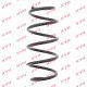 Пружина підвіски передня для VAUXHALL VECTRA та OPEL VECTRA від KAYABA (RH2672)
