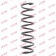 Підвісна пружина BMW 7, K-Flex (RC6695)