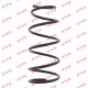 Подвесная пружина для FORD MONDEO, KAYABA (RC1414) Подвесная пружина для FORD MONDEO, KAYABA (RC1414)