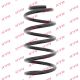 Пружина подвески HYUNDAI Santa Fe R 06-12, KAYABA (RC6343) Пружина подвески HYUNDAI Santa Fe R 06-12, KAYABA (RC6343)