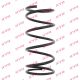 Пружина підвіски передн. MITSUBISHI CARISMA, KAYABA (RA3771) для плавної підвіски