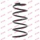 Передн. підвіски пружина CHEVROLET NUBIRA, DAEWOO NUBIRA, KAYABA RC3410