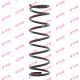 Mitsubishi Galant, K-Flex (RC5381) Пружина підвіски Mitsubishi Galant, K-Flex (RC5381) Пружина підвіски