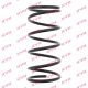 Підвіски пружина MITSUBISHI PAJERO, KAYABA (RA1958) Підвіски пружина MITSUBISHI PAJERO, KAYABA (RA1958)