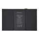 Акумулятор Borofone A1389/A1460 для Apple iPad 3/iPad 4