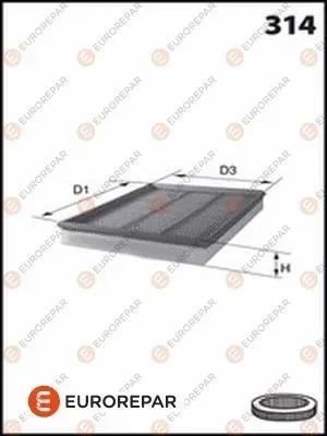 Фільтр повітря SEAT CORDOBA, SKODA OCTAVIA, VW POLO, EUROREPAR (E147174)