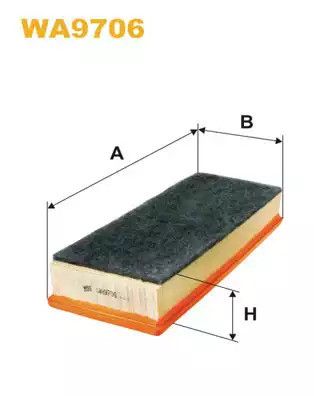 Фільтр повітряний RENAULT LAGUNA, WIX FILTERS (WA9706)