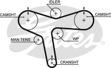 Ремінь зубчастий ГРМ MITSUBISHI GALANT, GATES (5515XS)