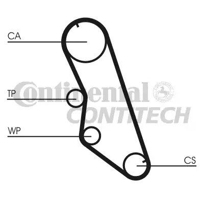 Ремень зубчатый ГРМ LANCIA ZETA, FIAT ULYSSE, CONTITECH (CT754)