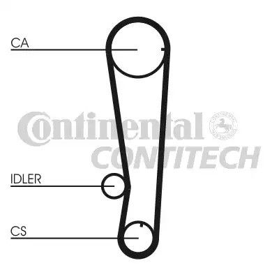 Ремінь зубчастий ГРМ HYUNDAI S, MITSUBISHI LANCER, CONTITECH (CT715)