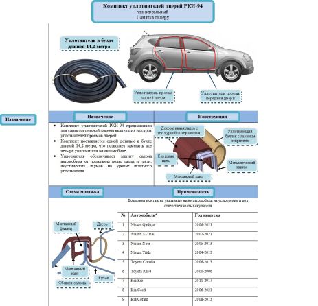 Hyundai/kia/kia/toyota, волога (rki-94) універсальна/14,2 м двері