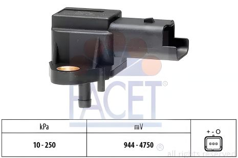 Датчик тиску наддуву для Jumpy/Scudo/Expert 2.0HDI, FACET (103030)