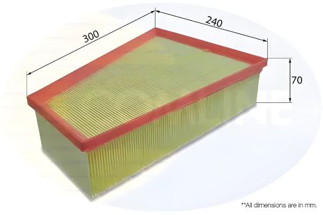 Воздушный фильтр FORD S-MAX, VOLVO V70, COMLINE (EAF623) Воздушный фильтр FORD S-MAX, VOLVO V70, COMLINE (EAF623)