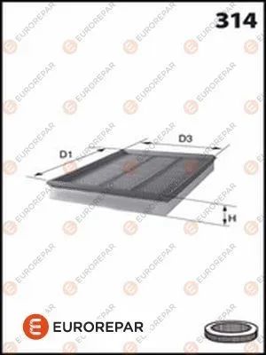 Фильтр воздушный SEAT CORDOBA, SKODA OCTAVIA, VW POLO, EUROREPAR (E147174)