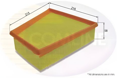 Повітряний фільтр COMLINE EAF406 для SEAT IBIZA, VW FOX, SKODA RAPID Повітряний фільтр COMLINE EAF406 для SEAT IBIZA, VW FOX, SKODA RAPID