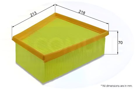 Воздушный фильтр для SEAT IBIZA, VW POLO и SKODA ROOMSTER, COMLINE (EAF415) Воздушный фильтр для SEAT IBIZA, VW POLO и SKODA ROOMSTER, COMLINE (EAF415)