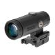 Увеличитель Holosun HM3X 3x