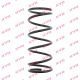 Підвіски пружина NISSAN PATHFINDER, KAYABA (RA5709) Підвіски пружина NISSAN PATHFINDER, KAYABA (RA5709)