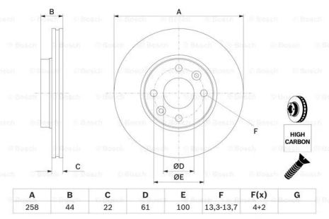 Диск тормозной NISSAN MICRA, LADA XRAY, MERCEDES-BENZ CITAN, BOSCH (0986479556)