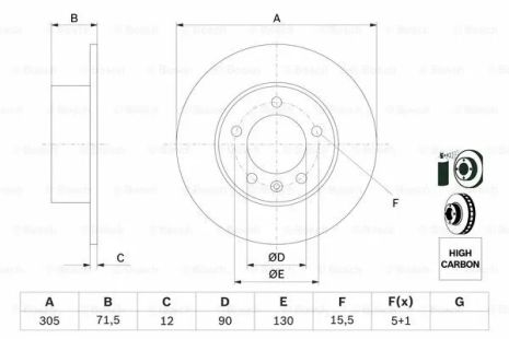 Диск тормозной NISSAN INTERSTAR, OPEL MOVANO, RENAULT MASTER, BOSCH (0986479717)