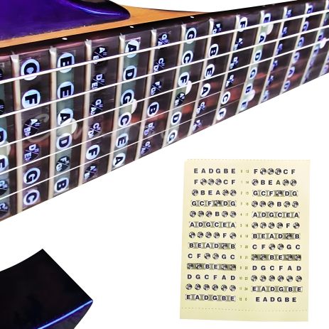 Ноти акорди абетка для гітаристів-початківців