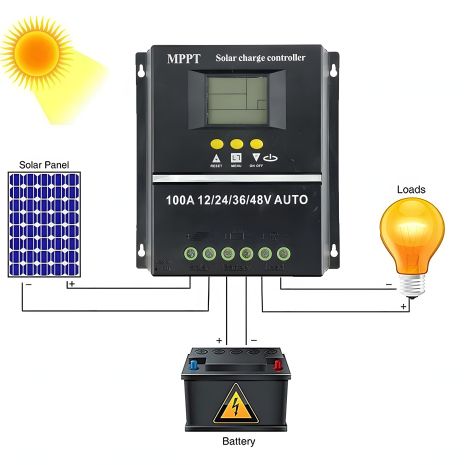 Контроллер заряду KLD mppt 60a 12v 24v 36v 48v до 100 вольт Контроллер заряду KLD mppt 60a 12v 24v 36v 48v до 100 вольт