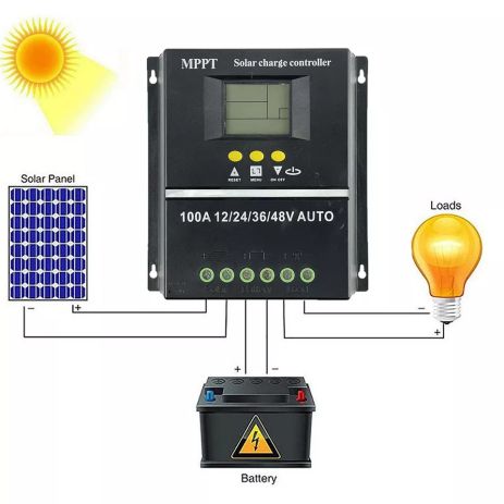 Контроллер заряду KLD mppt 60a 12v 24v 36v 48v до 100 вольт