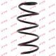 Підвіски пружина передня AUDI A3, SKODA OCTAVIA, VW BEETLE, KAYABA (RA3520)